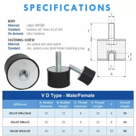 Easyeah M6 6 M6x18mm Male Thread Studs Rubber Shock Absorbers Isolators 20x15mm Mou #3